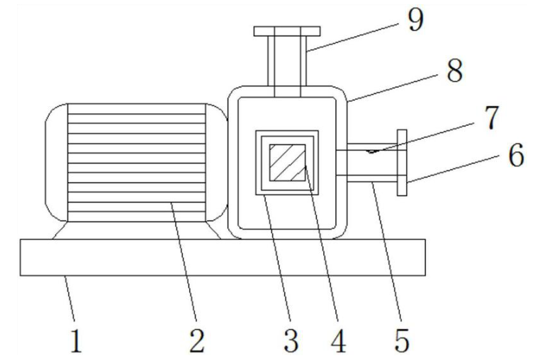 Yinchi verkrijgt patent voor toonaangevende rootsblower met winddrukdetectietechnologie